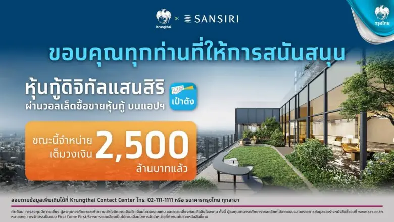 "หุ้นกู้ดิจิทัลแสนสิริ" บนแอปฯ เป๋าตัง ขายดีต่อเนื่อง! ปิดการขายเกินเป้าหมาย สะท้อนความเชื่อมั่นของผู้ลงทุน