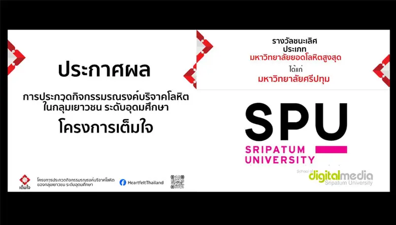 เจ๋งสุดๆ!! DEK ดิจิทัลมีเดีย SPU คว้ารางวัลชนะเลิศ ประเภททีมยอดโลหิตสูงสุด การประกวดรณรงค์บริจาคโลหิต ในกลุ่มเยาวชน ระดับอุดมศึกษา