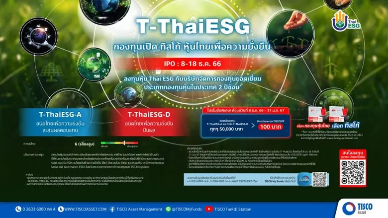 บลจ.ทิสโก้ IPO กองทุน T-ThaiESG วันที่ 8 - 18 ธ.ค. 66