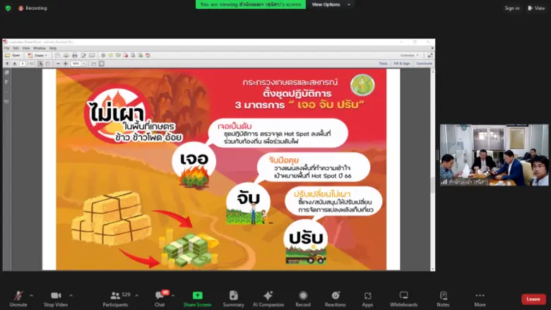 สสก.2 จ.ราชบุรี ประชุมหารือแนวทางในการติดตาม เฝ้าระวัง สถานการณ์ และเตรียมความพร้อมป้องกันและแก้ไขปัญหาฝุ่นละอองขนาดเล็กไม่เกิน 2.5 ไมครอน (PM 2.5) ภาคการเกษตร