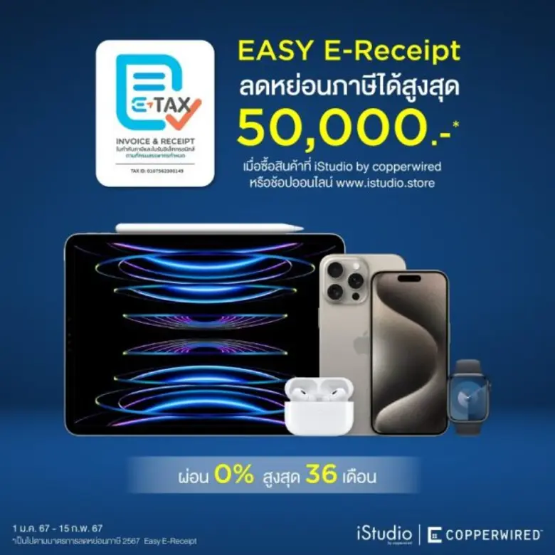CPW ขานรับมาตรการ "EASY E-RECEIPT" ลดหย่อนภาษีสูงสุด 5 หมื่นบาท