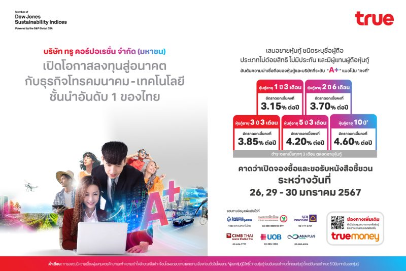เคาะแล้ว . . . อัตราดอกเบี้ยหุ้นกู้เรทติ้ง A+ "ทรู คอร์ปอเรชั่น" 5 ชุดใหม่ 3.15 - 4.60% อายุหุ้นกู้ 1 ปี 3 เดือน ถึง 10 ปี คาดเสนอขาย 26 - 30 ม.ค. 67 นี้