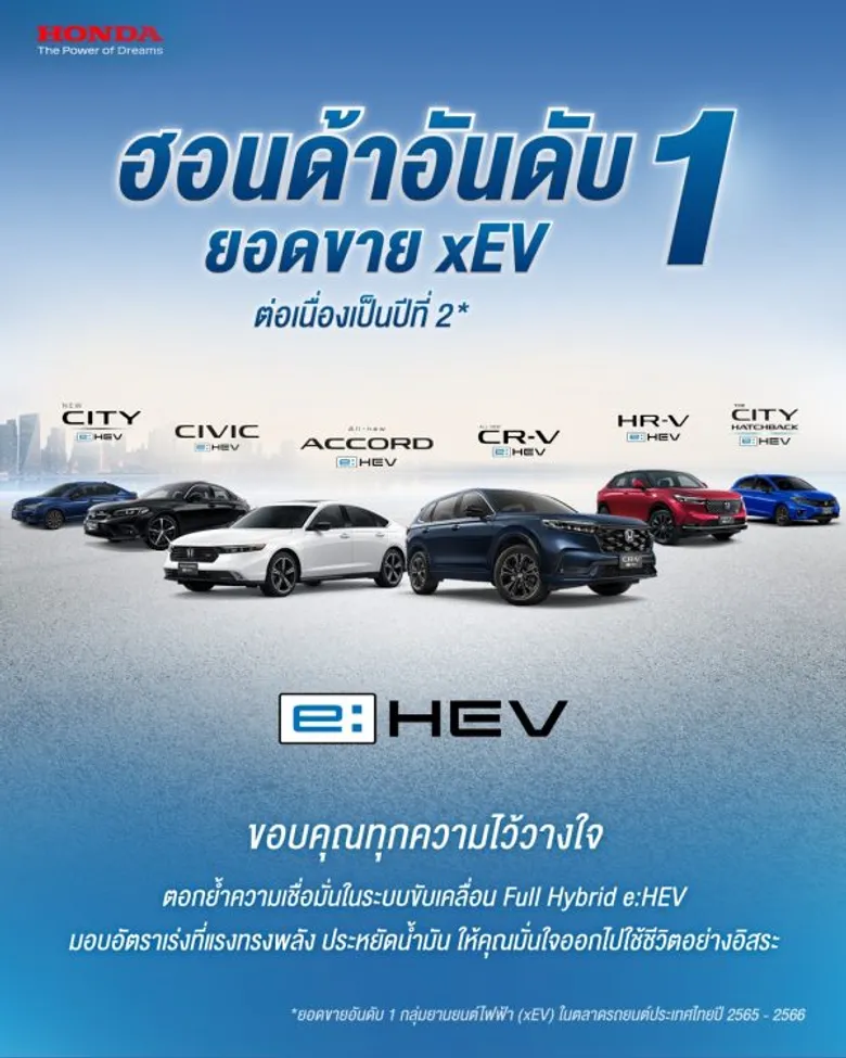 Honda ranks No.1 in xEV sales for second consecutive year Reinforcing customer confidence in full hybrid e:HEVs