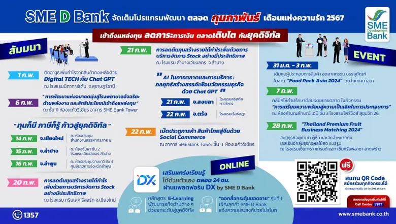 SME D Bank มอบโปรแกรมพัฒนาจากหัวใจ ตลอดเดือนแห่งความรัก หนุนเอสเอ็มอีถึงแหล่งทุน ลดภาระการเงิน ตลาดเติบโต ทันยุคดิจิทัล