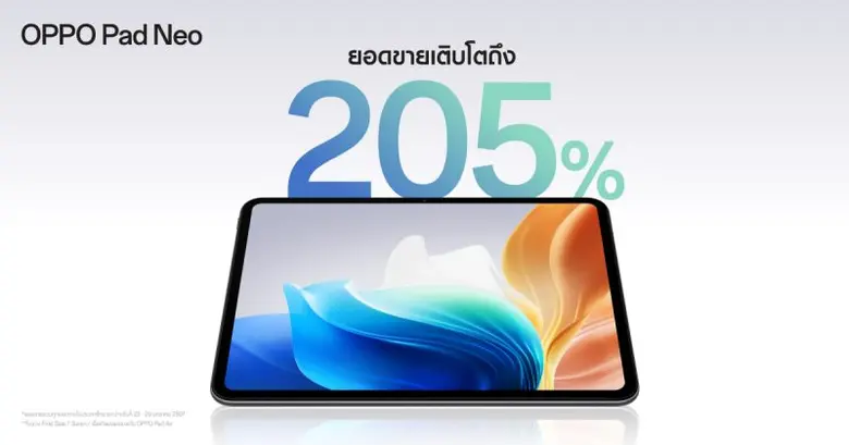 OPPO Pad Neo มาแรง ยอดขายเติบโตถึง 205% ตั้งแต่สัปดาห์แรกที่เริ่มวางจำหน่าย!