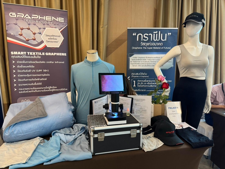 บพข.ผนึกกำลังสถาบันฯสิ่งทอ ปั้นSME สิ่งทอสู่ธุรกิจฐานนวัตกรรมขนาดใหญ่