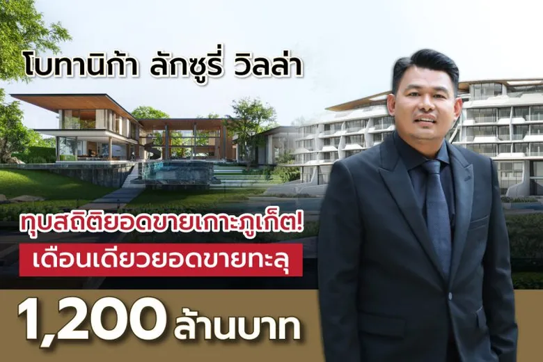 "โบทานิก้า ลักซูรี่ วิลล่า" ทุบสถิติยอดขายเกาะภูเก็ต! ฉลองความสำเร็จ มกราคม 67 เดือนเดียวยอดขายทะลุ 1,200 ล้านบาท พร้อมตั้งเป้าหมื่นล้านภายในปีนี้ ตอกย้ำความเป็นเบอร์หนึ่งพูลวิลล่าหรูแห่งภูเก็ต