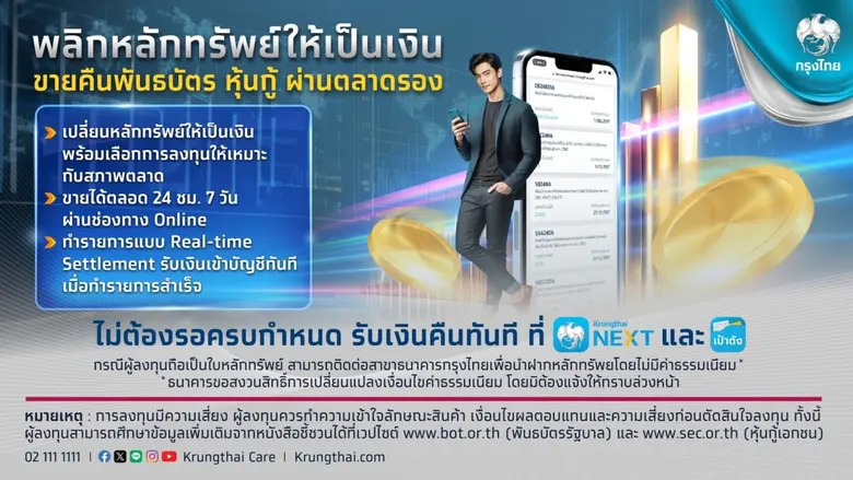 "กรุงไทย" ชี้โอกาสสร้างผลตอบแทนจากพันธบัตรออมทรัพย์ รับวัฏจักรดอกเบี้ยขาลง