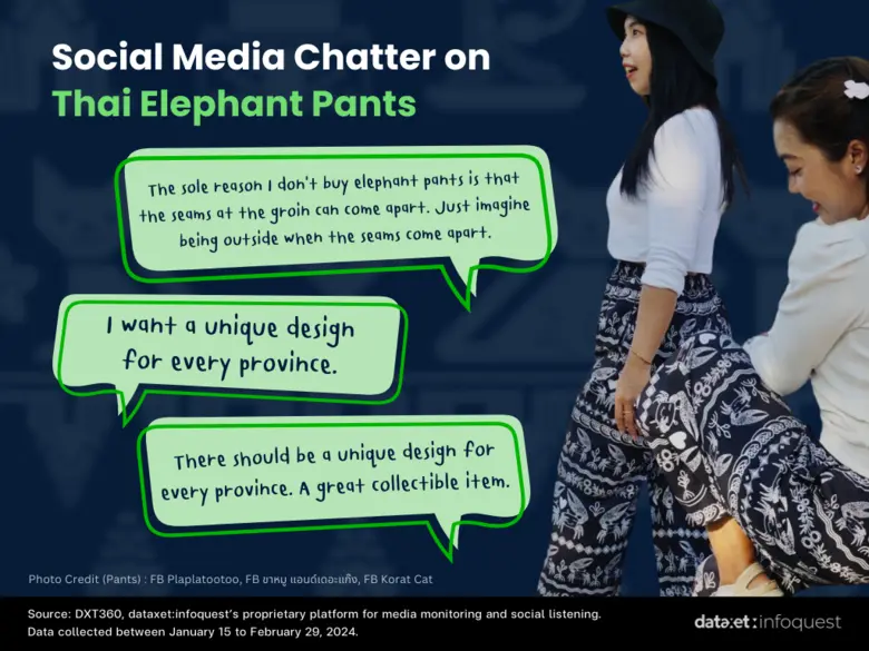 "Thai Elephant Pants" Popularity Hits Fever Pitch, Orders Overflow for Patterns Showcasing Local Identities