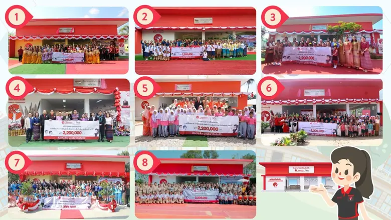 มูลนิธิอายิโนะโมะโต๊ะ ส่งมอบอาคารโรงอาหารอายิโนะโมะโต๊ะ ให้แก่ โรงเรียนในโครงการ "อายิโนะโมะโต๊ะ โภชนาการเพื่อเด็กไทย ก้าวไกลสร้างชาติ"