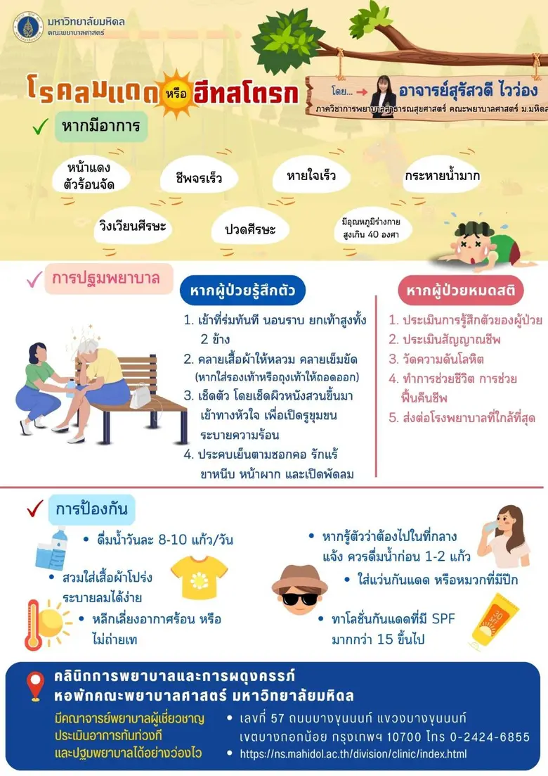 ฮีทสโตรก : ภัยหน้าร้อน อันตรายถึงชีวิต