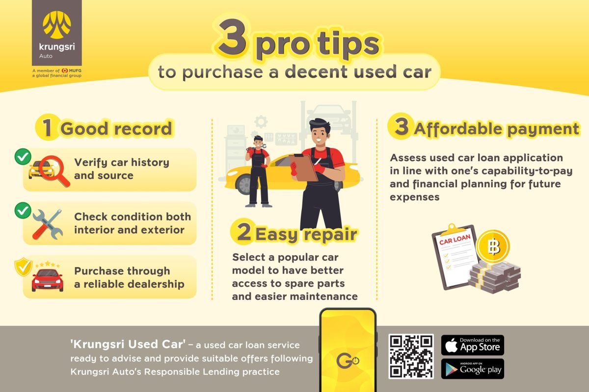 "Krungsri Auto" suggests pro tips for purchasing used cars - "Good record - Easy repair - Affordable payment"
