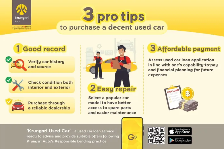 "Krungsri Auto" suggests pro tips for purchasing used cars - "Good record - Easy repair - Affordable payment"