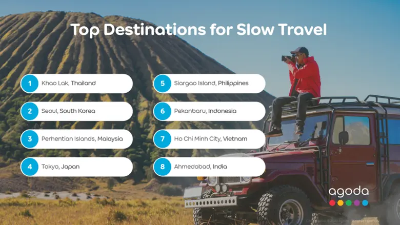 Agoda Reveals: Khao Lak, Seoul and Perhentian Island Are the Top Destinations for Slow Travel