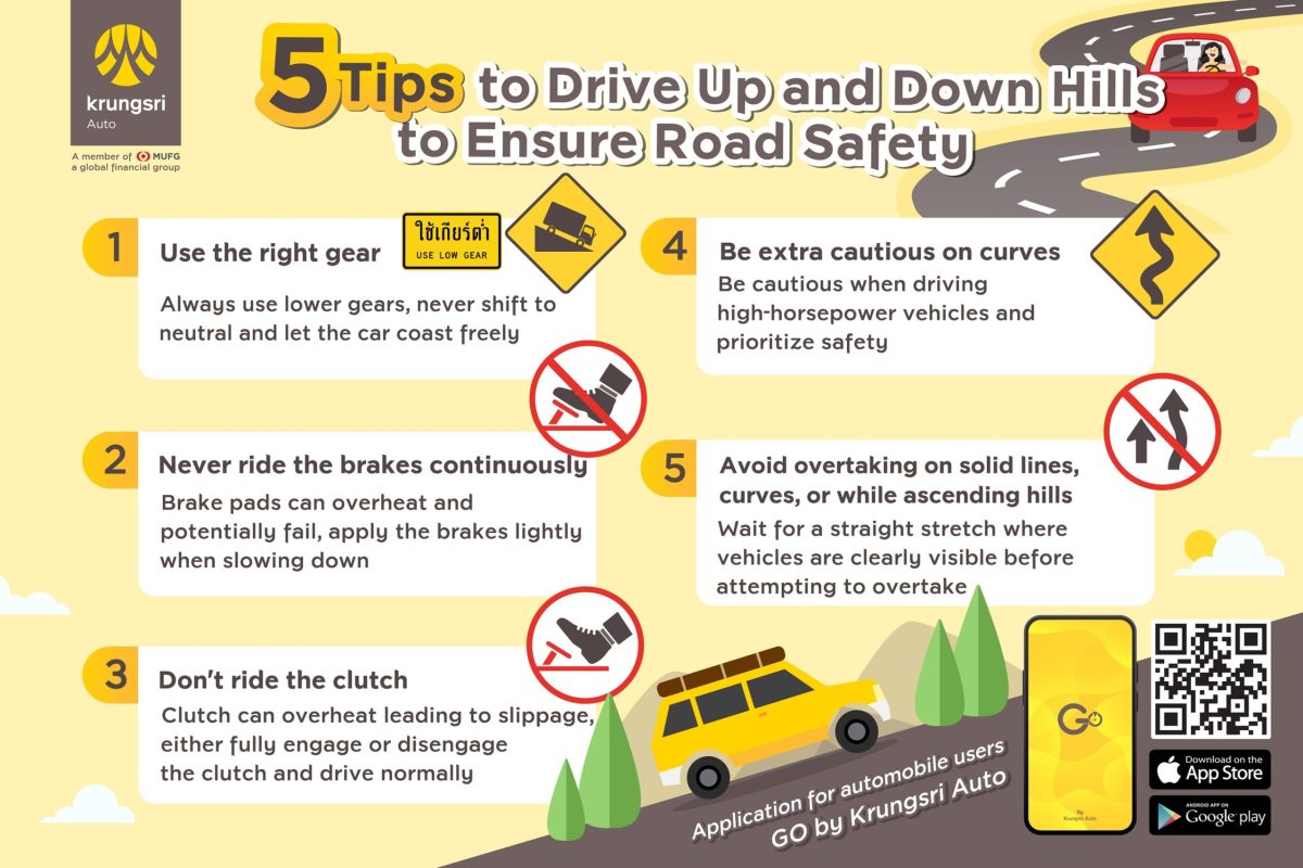 "Krungsri Auto" reveals how to drive up and down hills to ensure road safety