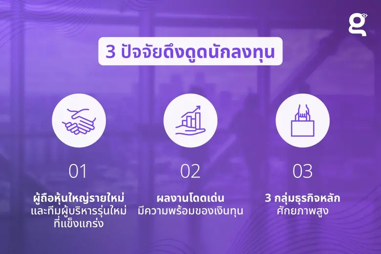ส่อง GIFT ธุรกิจอนาคตสดใส นักลงทุนรายใหญ่-รายย่อยเชื่อมั่น ผลงานโดดเด่น โตต่อเนื่องด้วย M&A