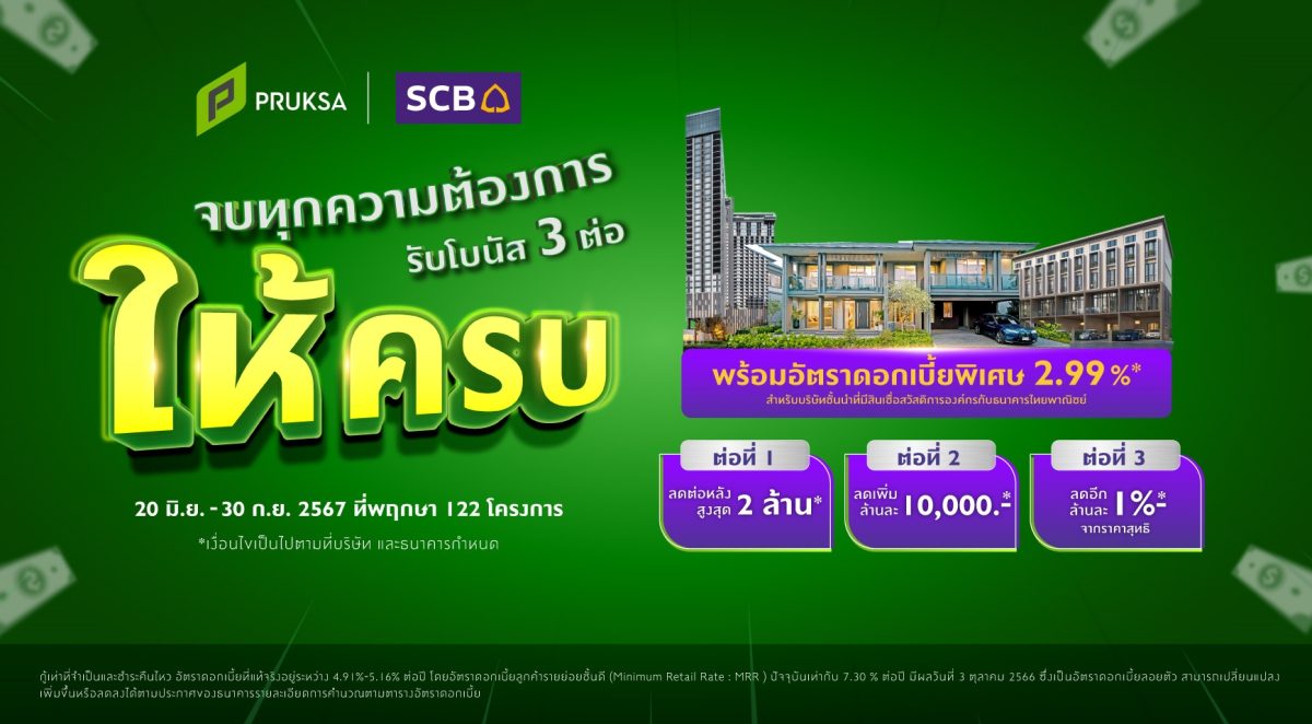 "พฤกษา" ยกทัพ 122 โครงการ ผนึก "ธนาคารไทยพาณิชย์" จัดแคมเปญเจาะกลุ่มลูกค้าองค์กร มอบความพิเศษจัดเต็ม "ดอกเบี้ยพิเศษ - ส่วนลด On Top - วงเงินกู้สูง"