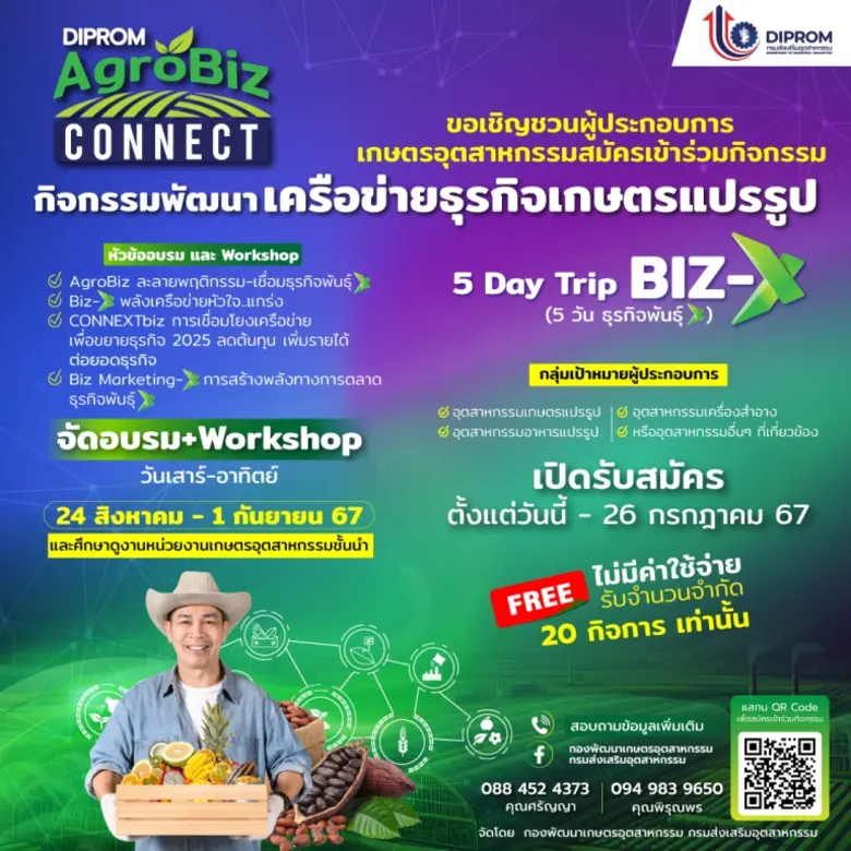 กสอ. เล่นใหญ่ 5 Day Trip Biz X 5 วัน ธุรกิจพันธุ์ X