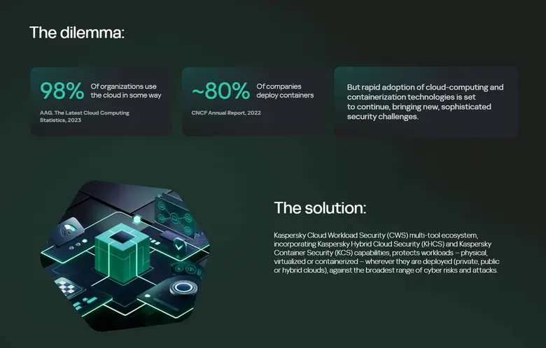 Kaspersky: Key challenges and solutions in cloud workload security