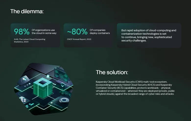Kaspersky: Key challenges and solutions in cloud workload security