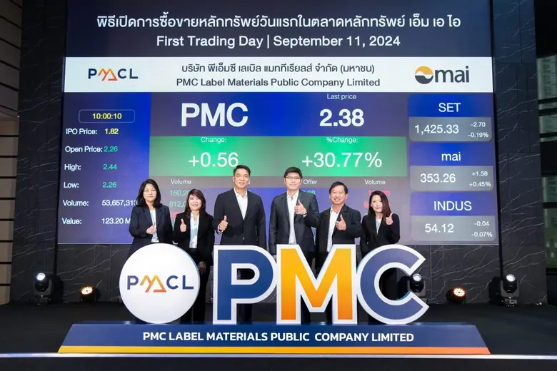 PMC ลงสนามเทรดวันแรกบนกระดาน mai เปิดตลาดพุ่งเหนือราคาไอพีโอ ให้ผลตอบแทนนลท.กว่า 24.18%