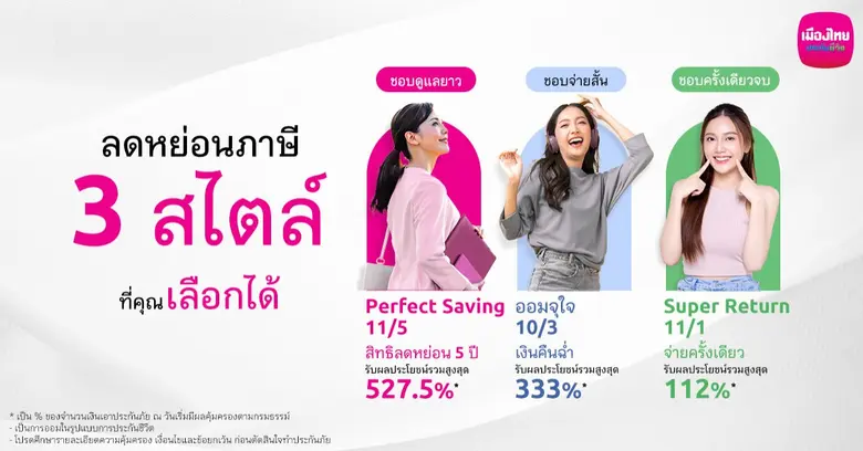 เมืองไทยประกันชีวิต ขนทัพ "ประกันออมทรัพย์ออนไลน์" 3 แบบ 3 สไตล์ในแบบคุณ ช่วยวางแผนภาษีโค้งสุดท้ายปลายปี