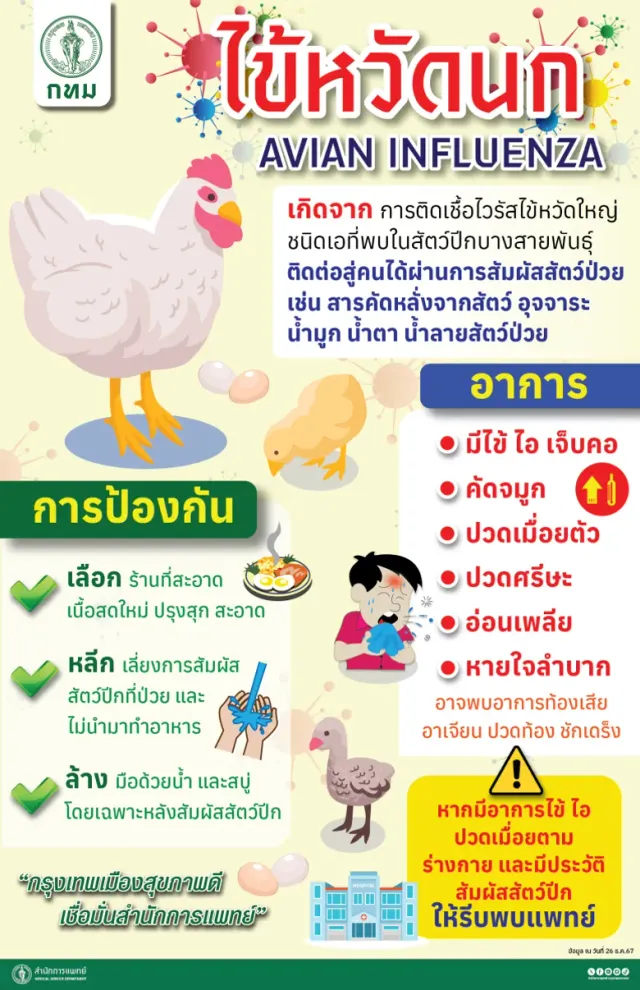 กทม. เตรียมพร้อมมาตรการเฝ้าระวังและป้องกันการแพร่ระบาด "ไข้หวัดนก"