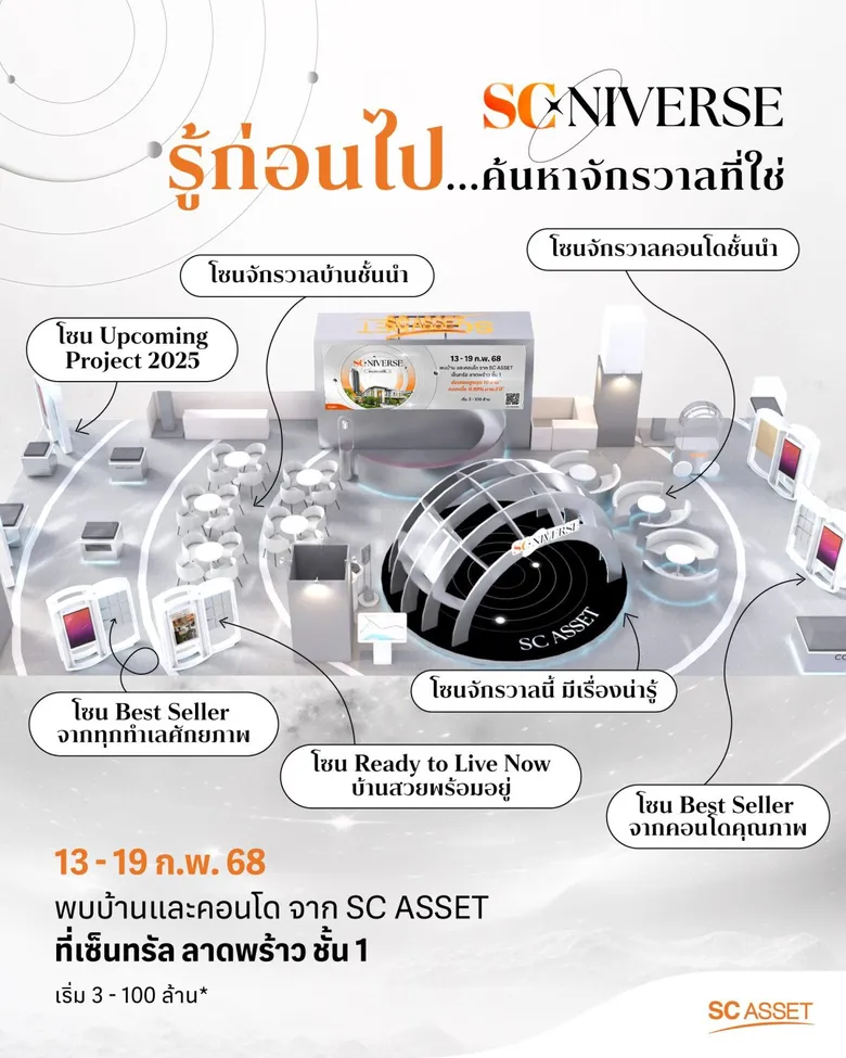 'SC Asset' ชวนค้นหาจักรวาลบ้านชั้นนำ กับงาน 'SCniverse' พร้อมโปรเด็ดโดนใจทุกมัลติเวิร์ส วันนี้ - 19 ก.พ. 68 ณ เซ็นทรัลลาดพร้าว