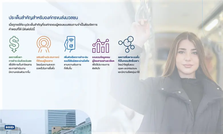 HID เผยผลสำรวจด้านขนส่งมวลชน ชูห้าประเด็นระบบตั๋วโดยสารที่ควรพิจารณาในปี 2568 นี้