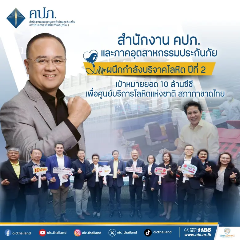 สำนักงาน คปภ. และภาคอุตสาหกรรมประกันภัย ผนึกกำลังบริจาคโลหิต ปีที่ 2 เป้าหมายยอด 10 ล้านซีซี เพื่อศูนย์บริการโลหิตแห่งชาติ สภากาชาดไทย