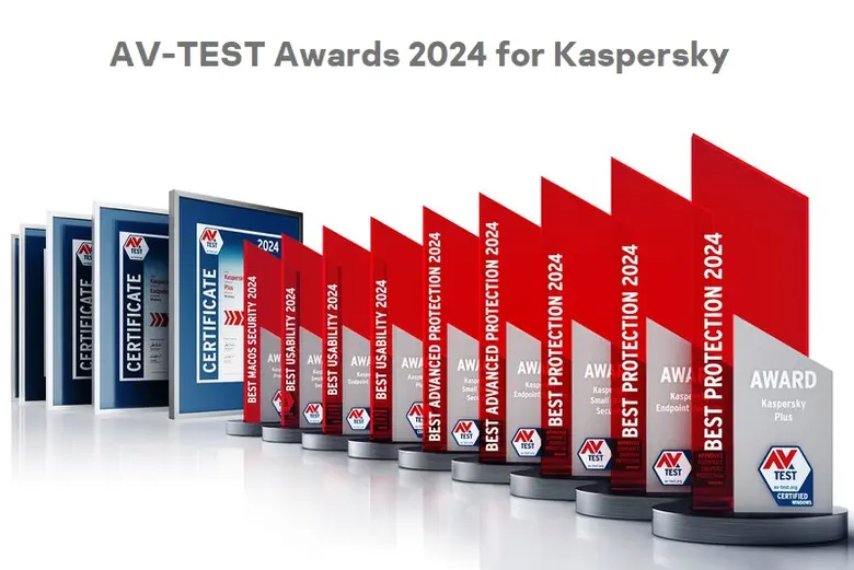 Kaspersky wins 9 AV-TEST Best awards for outstanding cybersecurity performance in 2024