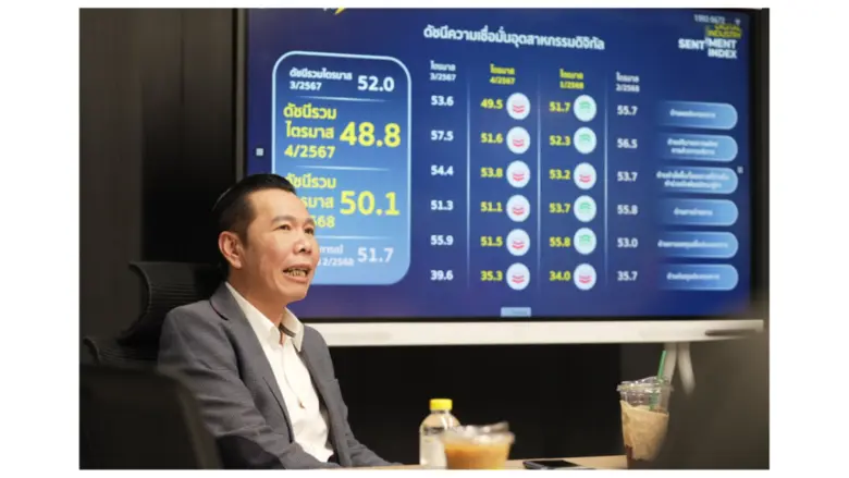 depa Reports Digital Industry Confidence Rebounds to 'Positive' in Q1/2025 Driven by Economic Stimulus Measures and Other Favorable Factors