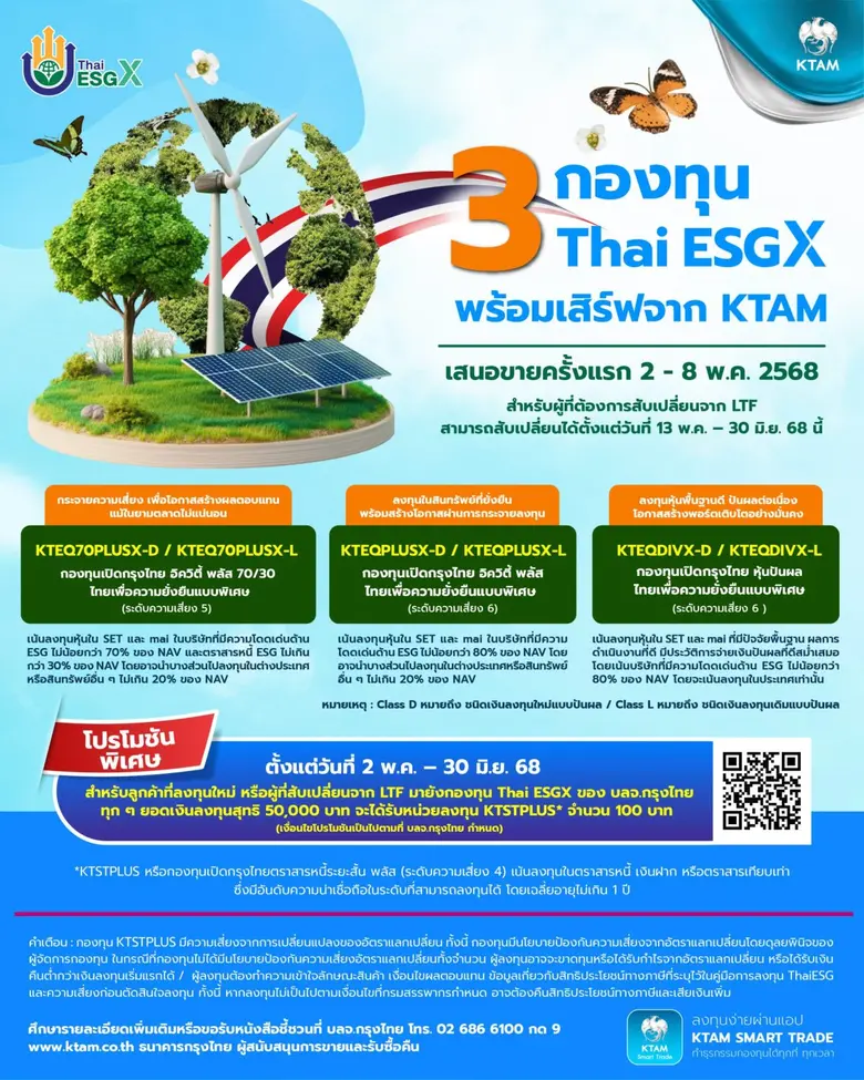 KTAM ร่วมส่งเสริมการลงทุนเพื่อสิทธิประโยชน์ทางภาษี ปล่อย 3 กองทุน "Thai ESGX" IPO 2 - 8 พ.ค.นี้