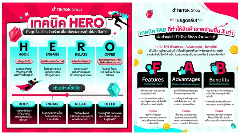 กลยุทธ์ 'HERO' + 'FAB' สร้างแบรนด์ ดันยอดขายช่วงซัมเมอร์ปีนี้ พร้อมแนะจับเทรนด์ Live Shopping ดึงดูดกลุ่มเป้าหมายใหม่
