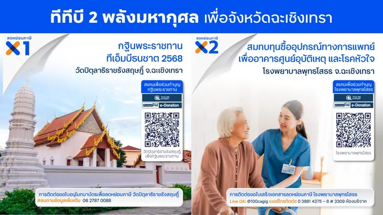 "ทีทีบี" ขับเคลื่อนสังคมแห่งการให้ ผ่าน 2 พลังมหากุศล ต่อยอดพลังบุญจากวัดสู่โรงเรียน และโรงพยาบาล ในจังหวัดฉะเชิงเทรา