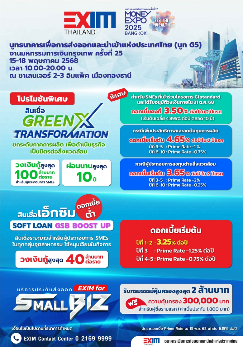 EXIM BANK จัดเต็ม โปรโมชันเพื่อผู้ส่งออก ในงานมหกรรมการเงินกรุงเทพ ครั้งที่ 25