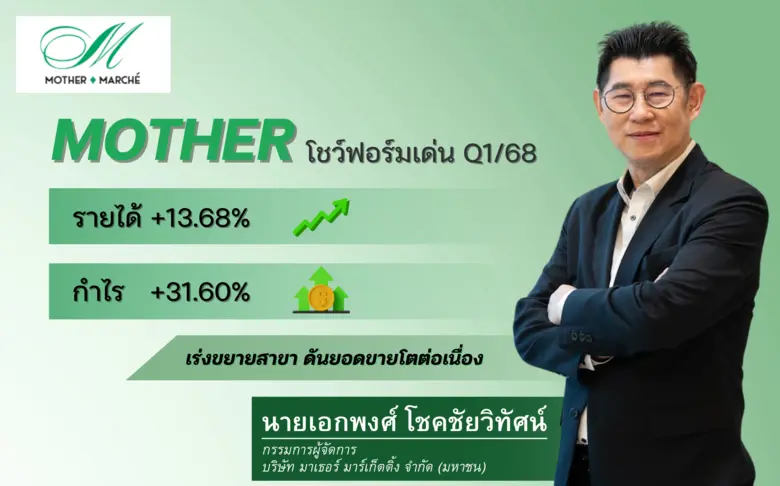 MOTHER ฟอร์มเด่น! Q1/68 กำไรโตแรง 31.60%