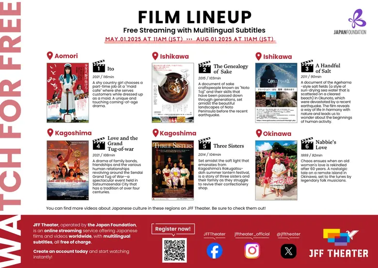 JFF THEATER a Platform for the Free Worldwide Streaming of Japanese Films