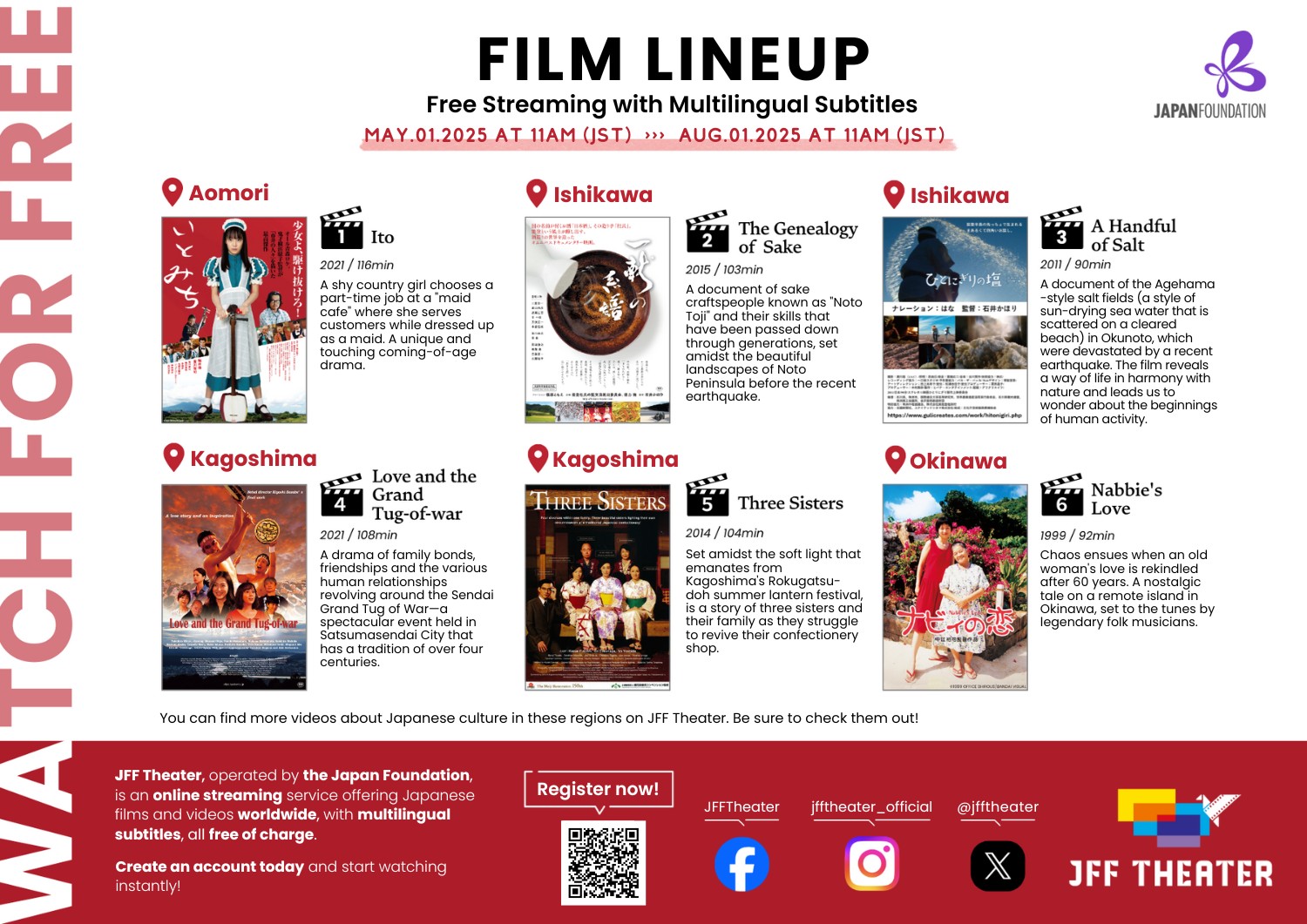 JFF THEATER a Platform for the Free Worldwide Streaming of Japanese Films