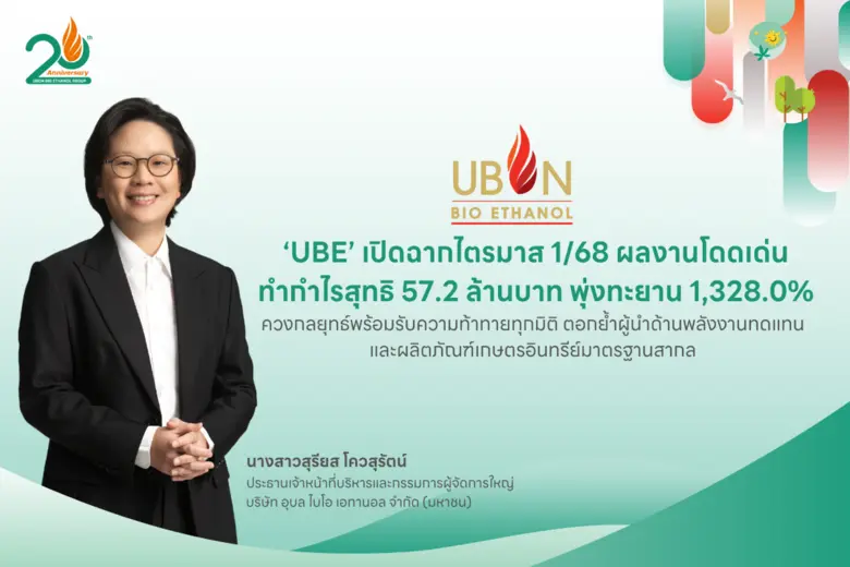 'UBE' เปิดฉากไตรมาส 1/68 ผลงานโดดเด่นทำกำไรสุทธิ 57.2 ล้านบาท พุ่งทะยาน 1,328.0%
