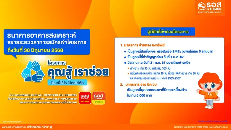ธอส. ขยายเวลาช่วยคนไทยรักษาบ้านของตนเอง เปิดลงทะเบียน "โครงการคุณสู้ เราช่วย" ถึงวันที่ 30 มิถุนายน 2568