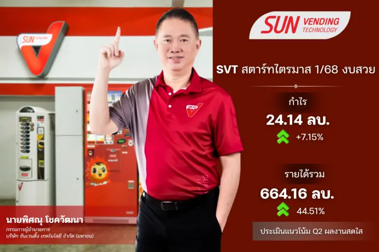 SVT โตแรง! Q1 ฟันกำไร 24.14 ล้านบาท พุ่ง 44.51%