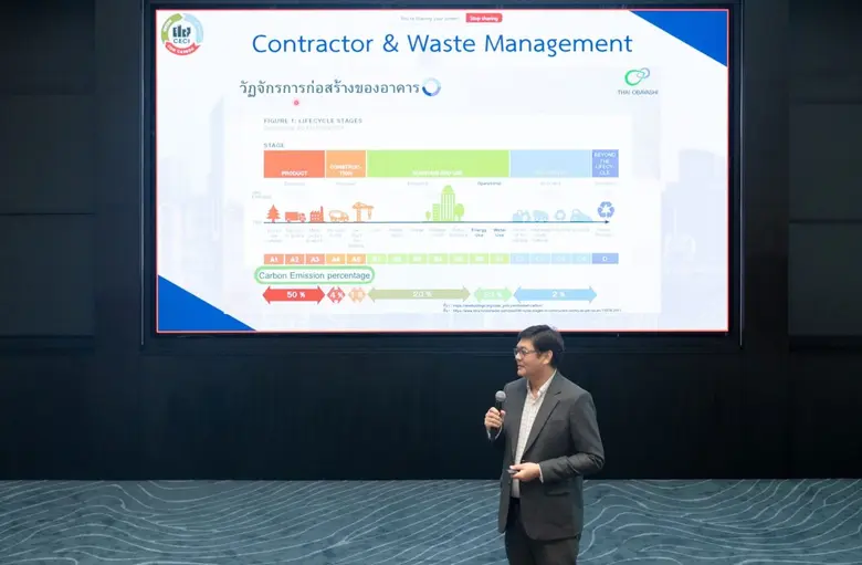 ผนึกกำลัง 38 บริษัทอุตสาหกรรมก่อสร้างในงานประชุม CECI มุ่งขับเคลื่อนเศรษฐกิจหมุนเวียนและลดคาร์บอนสู่การเติบโตอย่างยั่งยืน