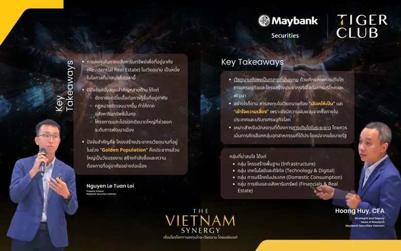 หลักทรัพย์ เมย์แบงก์ จัดสัมมนา "The Vietnam Synergy | เชื่อมโยงโลกการลงทุนไทย-เวียดนาม" นักวิเคราะห์ร่วมเจาะอินไซต์ ชี้เวียดนาม ยังคงเป็น Rising Star แนะลงทุน 4 หุ้นเด่น