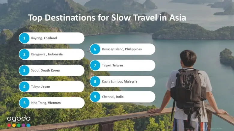 Stay a While: Rayong, Pattaya and Koh Chang Are the Top Destinations for "Slow Travel" in Thailand