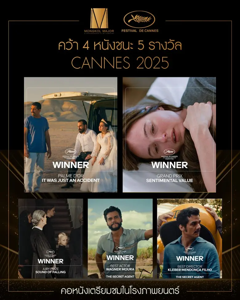 คอหนังเมืองไทยเตรียมตัว มงคลเมเจอร์พร้อมเสิร์ฟ 4 หนังชนะ 5 รางวัลใหญ่ จากเทศกาลภาพยนตร์เมืองคานส์ปีนี้