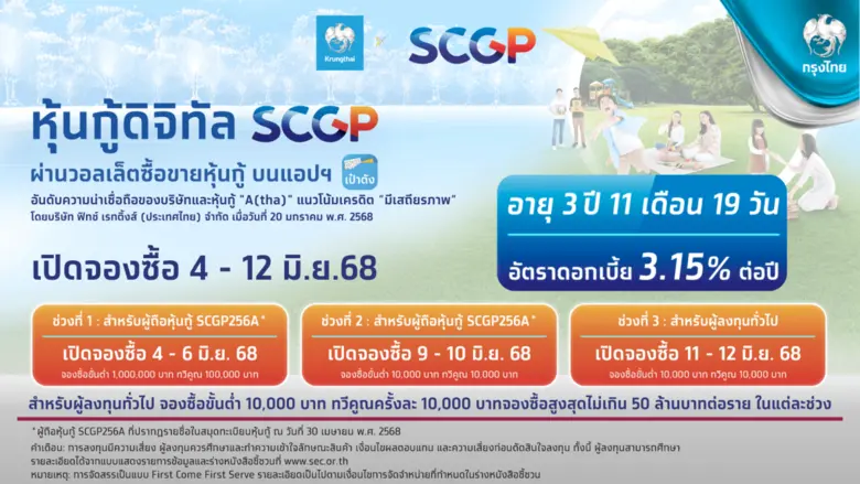 เตรียมจองซื้อ "หุ้นกู้ดิจิทัล SCGP" บนแอปฯ "เป๋าตัง" ดอกเบี้ย 3.15% ต่อปี เริ่ม 4-12 มิ.ย. ผู้ถือหุ้นกู้ชุดเดิมจองซื้อได้ก่อน