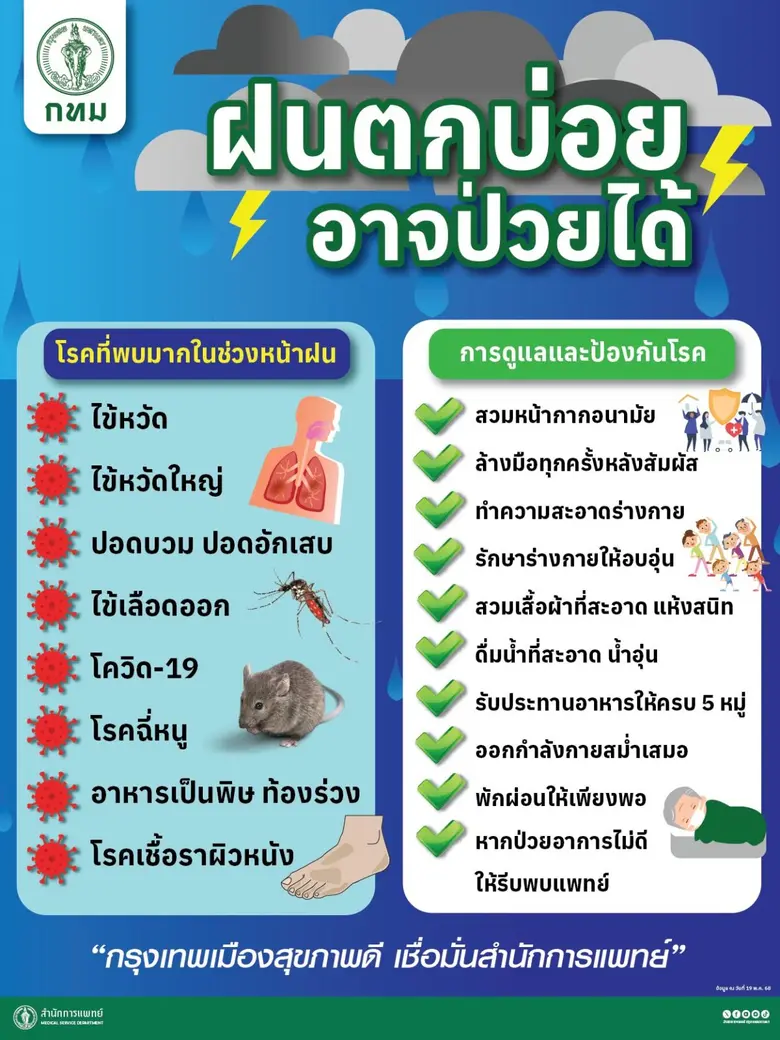 กทม. รุกเข้มเฝ้าระวังไข้หวัดใหญ่-โรคตามฤดูกาล แนะ 7 กลุ่มเสี่ยงเข้ารับวัคซีนฟรี ไม่เสียค่าใช้จ่าย ถึง 31 ส.ค. นี้