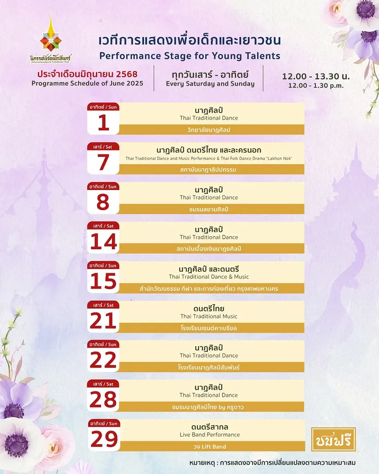 เวทีการแสดงเพื่อเด็กและเยาวชน ณ นิทรรศน์รัตนโกสินทร์
