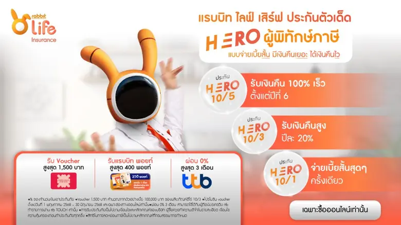แรบบิท ประกันชีวิต เปิดแคมเปญ '3 Hero' ชู 3 ผู้พิทักษ์การเงิน ด้วย 3 ประกันลดหย่อนภาษีสุดคุ้ม พร้อมสิทธิพิเศษเฉพาะช่องทางออนไลน์เท่านั้น